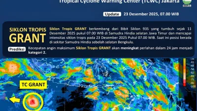 Siklon GRANT Tinggalkan Jejak Bahaya di Laut Selatan