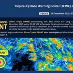 Siklon Tropis BMKG