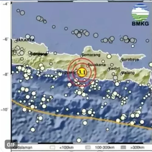 Getaran di Balik Dentuman Pagi: Cerita Warga Patuk Saat Bumi Bergeser