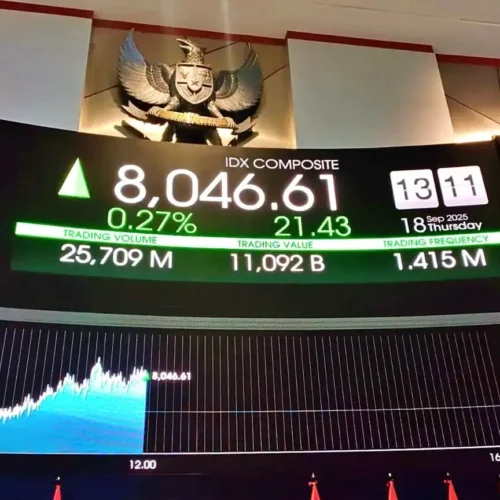 Libur Imlek 16–17 Februari 2026, BEI Tutup Dua Hari