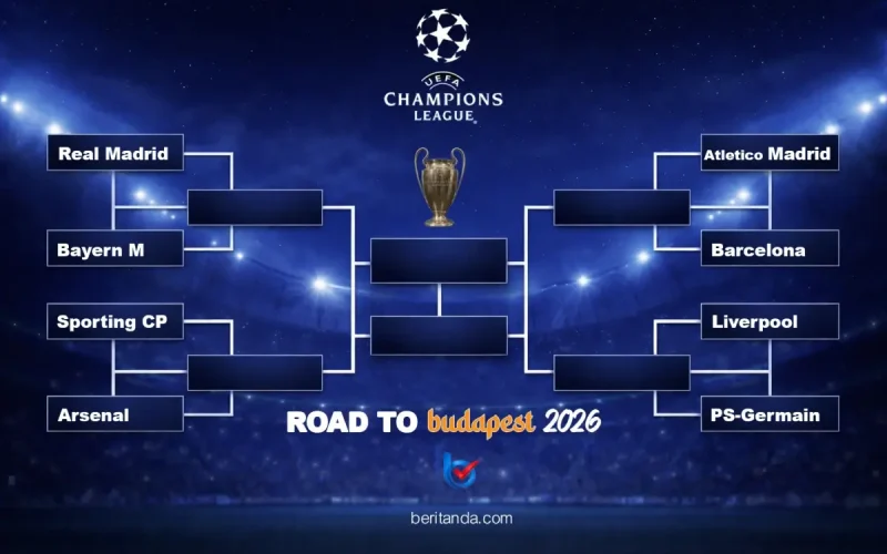 perempat final champions