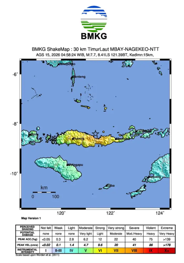 peringatan tsunami, Flores